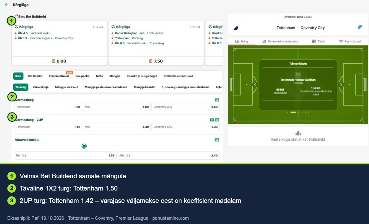 Pafi mänguleht: valmis Bet Builderid, tavaline 1X2 ja 2UP turg
